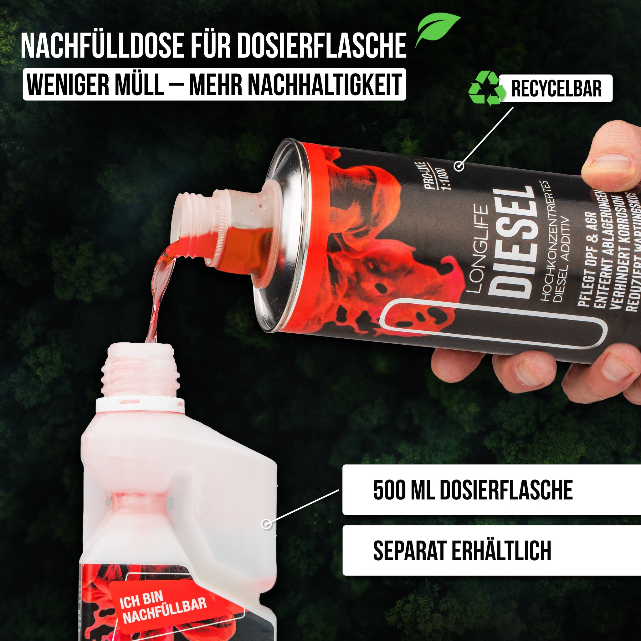 Longlife DIESEL Pro-Line - Premium-Pflege für den Dieselmotor, Kraftstoffadditiv, Nachfülldose 1.000ml