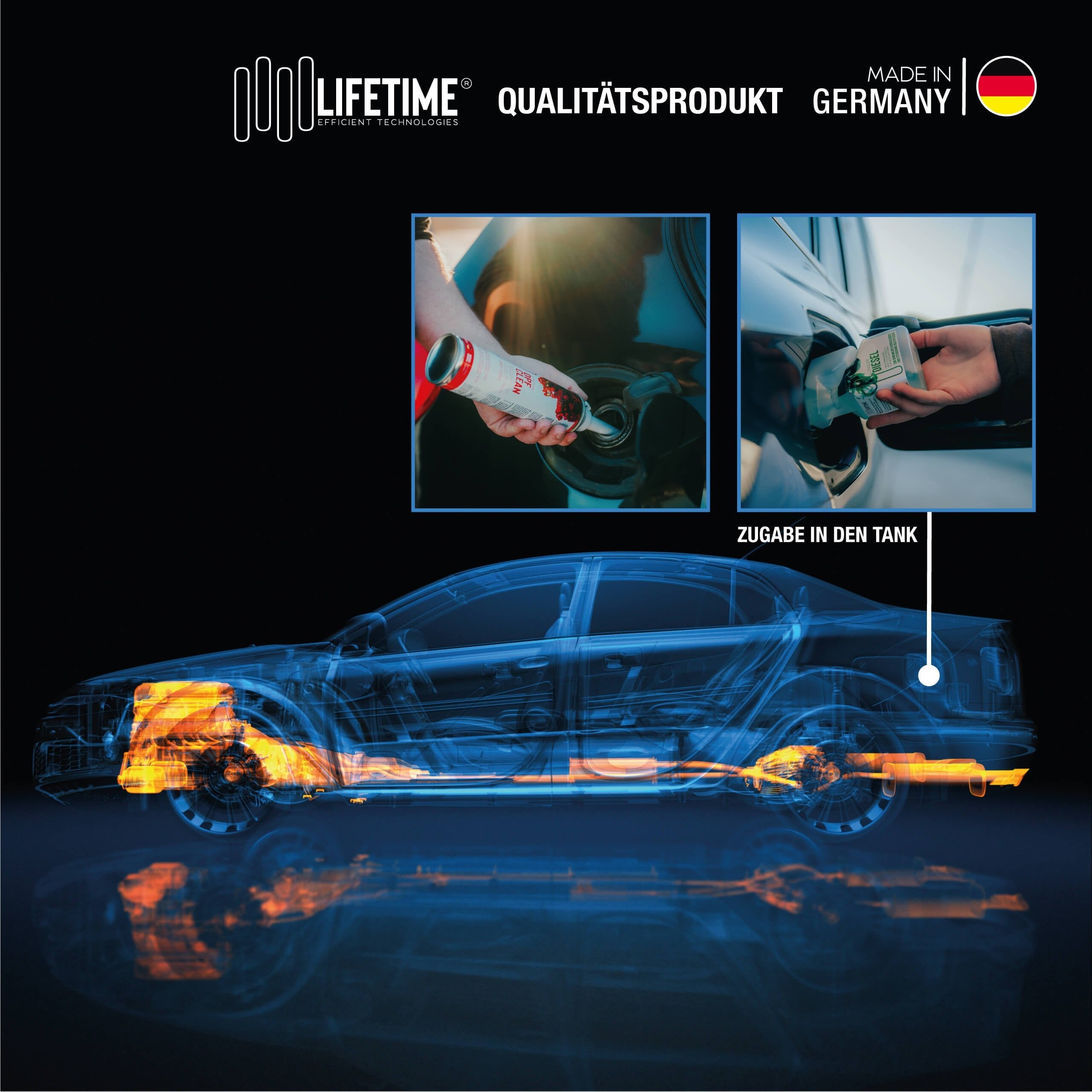 Lifetime DPF Reinigungs-Kit - Lifetime Technologies Shop