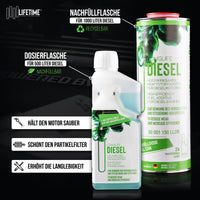 Longlife DIESEL - Basis-Pflege für den Dieselmotor, Kraftstoffadditiv, Refill-Kit 1 x 500ml + 1 x 1.000ml