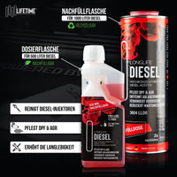 Longlife DIESEL Pro-Line - Premium-Pflege für den Dieselmotor, Kraftstoffadditiv, Refill-Kit 1 x 500ml + 1 x 1.000ml