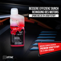 Longlife DIESEL Pro-Line - Premium-Pflege für den Dieselmotor, Kraftstoffadditiv, Refill-Kit 1 x 500ml + 1 x 1.000ml