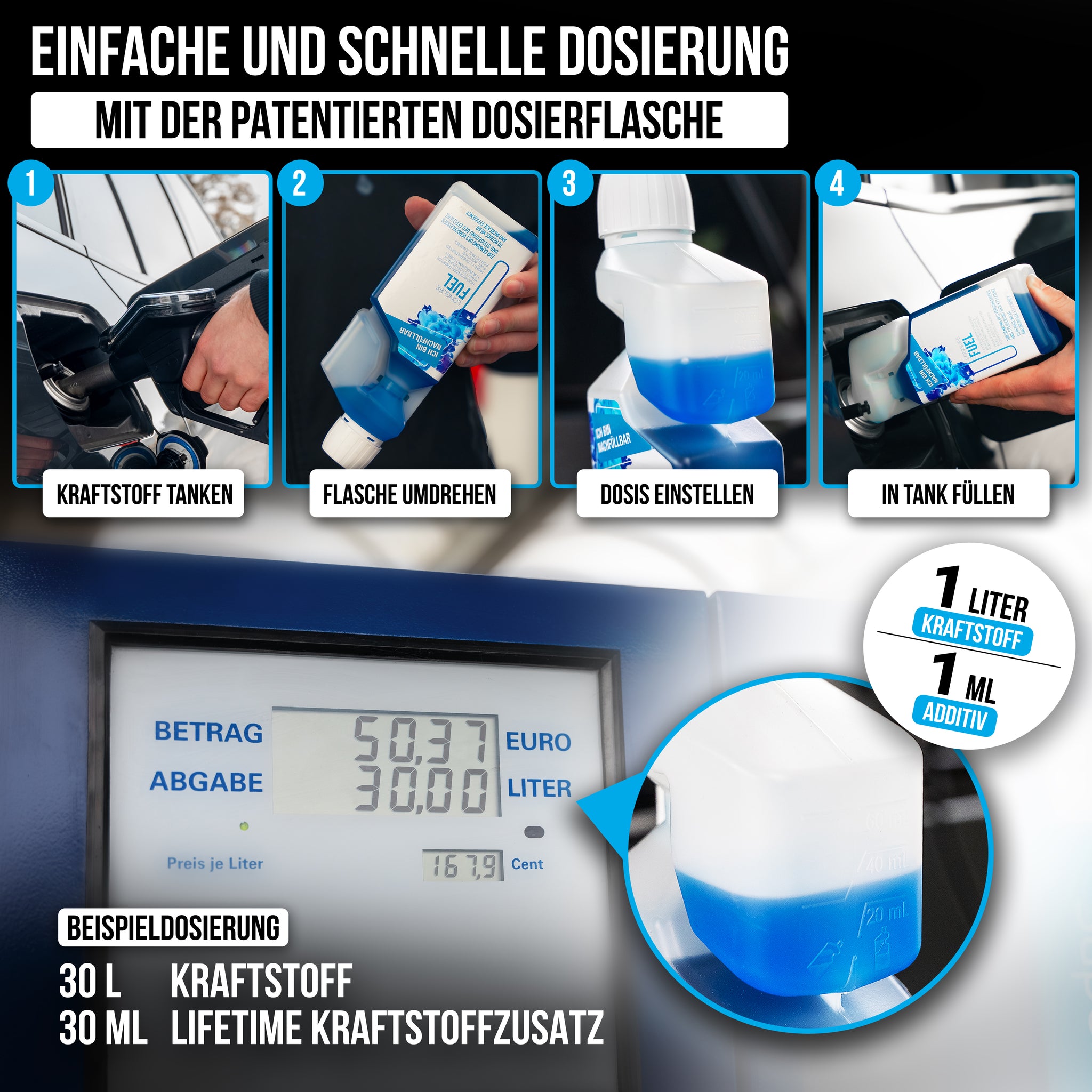 Longlife FUEL - Basis-Pflege für den Benzinmotor, Kraftstoffadditiv, Refill-Kit 1 x 500ml + 1 x 1.000ml