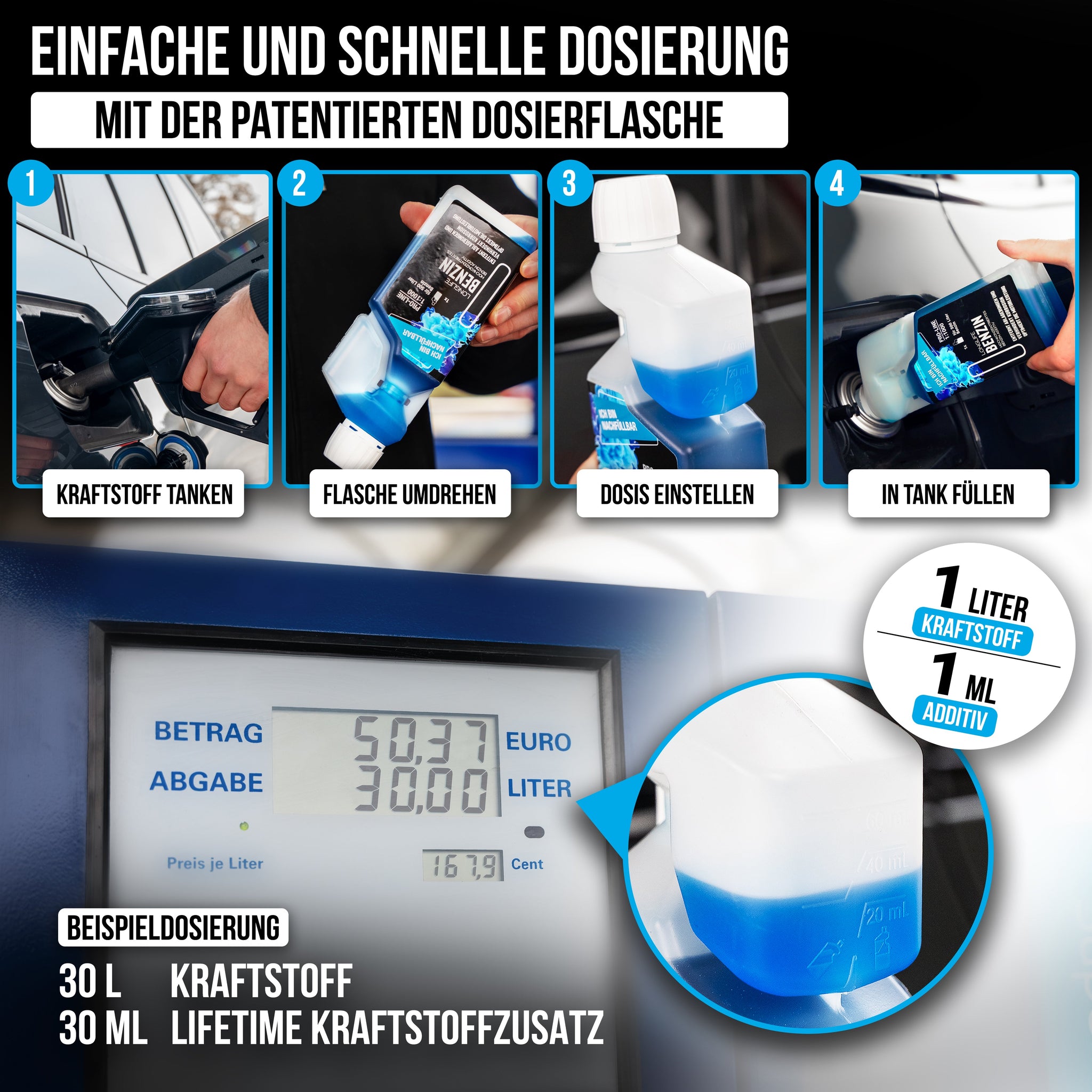 Longlife BENZIN Pro-Line - Premium-Pflege für den Benzinmotor, Kraftstoffadditiv, Refill-Kit 1 x 500ml + 1 x 1.000ml