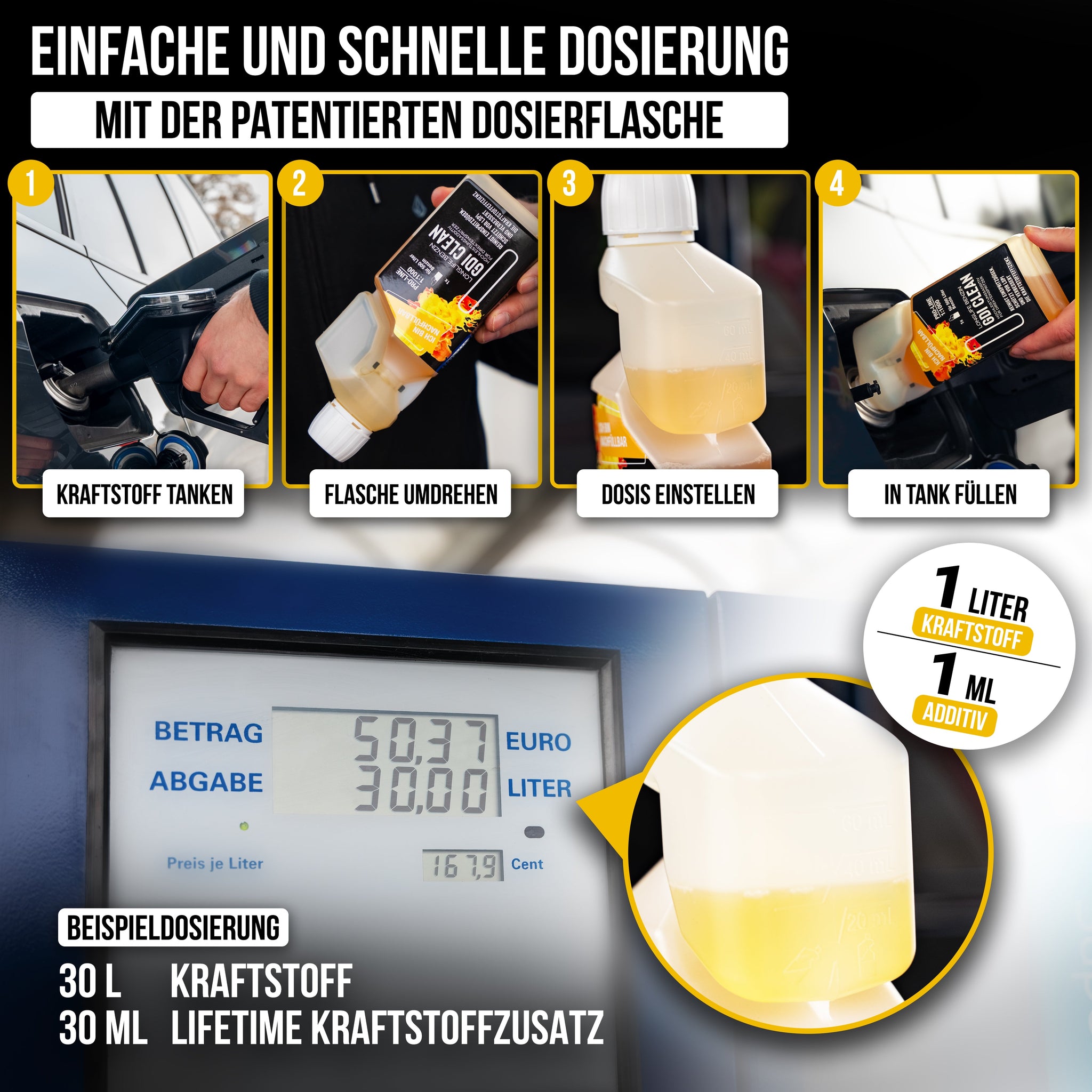 Longlife BENZIN GDI CLEAN Pro-Line - speziell für Direkteinspritzer-Motoren, Kraftstoffadditiv, Refill-Kit 1 x 500ml + 1 x 1.000ml