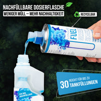 Longlife FUEL - Basis-Pflege für den Benzinmotor, Kraftstoffadditiv, Refill-Kit 1 x 500ml + 1 x 1.000ml