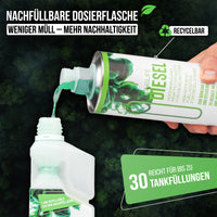 Longlife DIESEL - Basis-Pflege für den Dieselmotor, Kraftstoffadditiv, Refill-Kit 1 x 500ml + 1 x 1.000ml