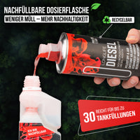 Longlife DIESEL Pro-Line - Premium-Pflege für den Dieselmotor, Kraftstoffadditiv, Refill-Kit 1 x 500ml + 1 x 1.000ml