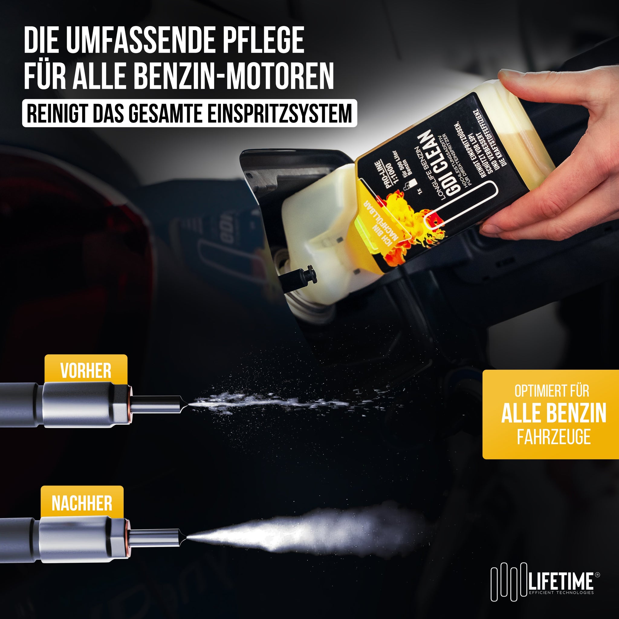 Longlife BENZIN GDI CLEAN Pro-Line - speziell für Direkteinspritzer-Motoren, Kraftstoffadditiv, Refill-Kit 1 x 500ml + 1 x 1.000ml