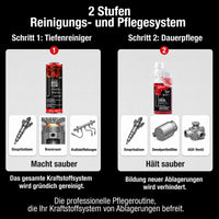 Zwei-Stufen-System – DIESEL CLEAN Tiefenreinigung + Longlife DIESEL Dauerpflege