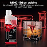 Diesel-Additiv-Konzentrat –500 ml für 500 Liter Premium-Diesel