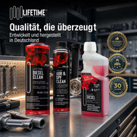 Werkstatt-Setting – LIFETIME Diesel-All-in-One-Kur Qualitäts-Anker