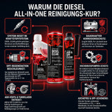 Gründe für die All-in-One-Kur – DPF-Schutz, Injektor-Reinigung, Korrosionsschutz