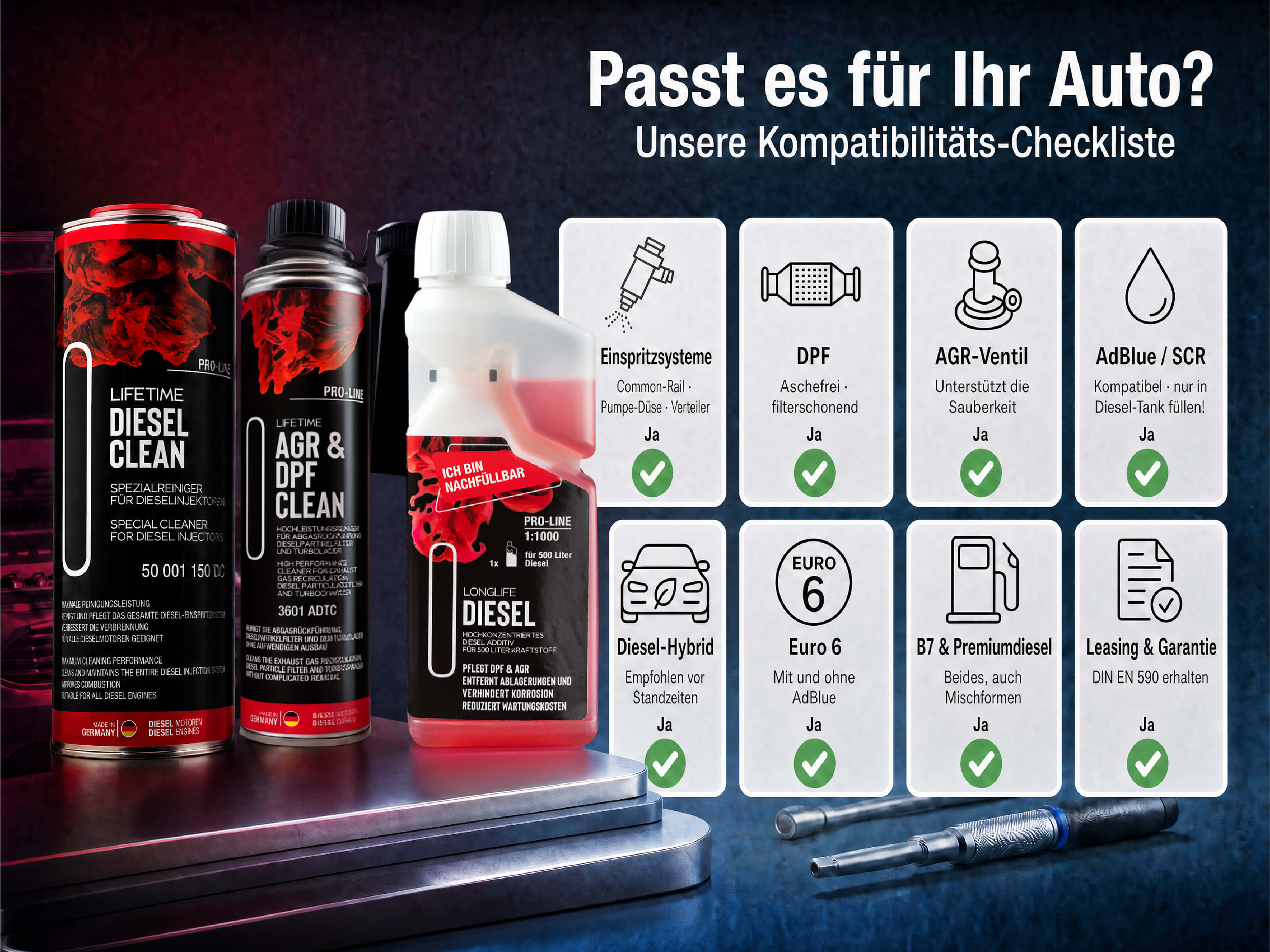 Diesel-Komplett-Kur Kompatibilitäts-Checkliste
