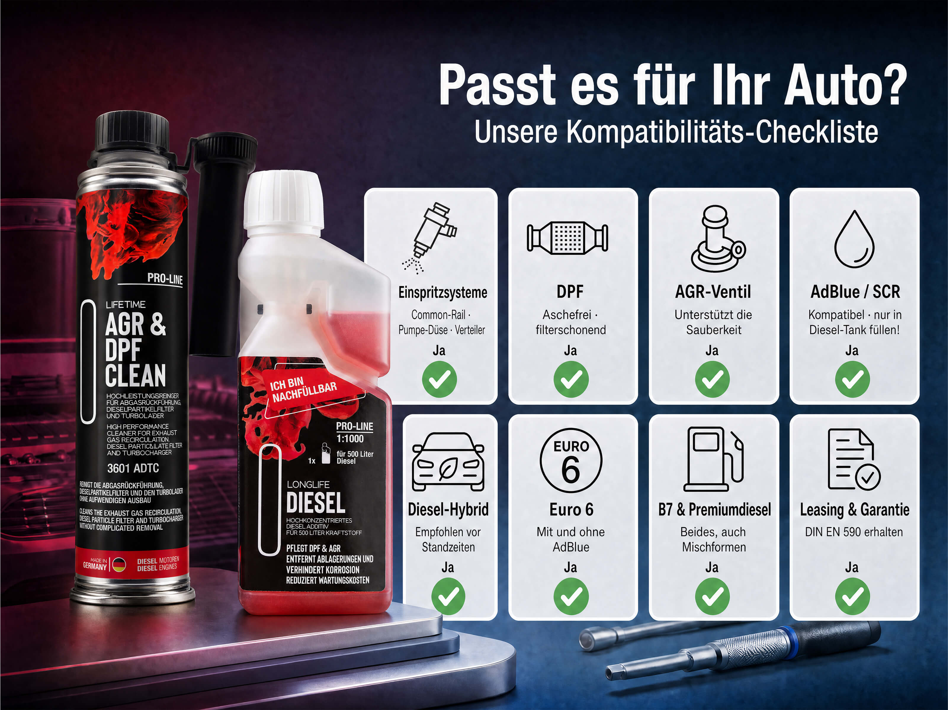 AGR & DPF Reinigungs-Kur Kompatibilitäts-Checkliste