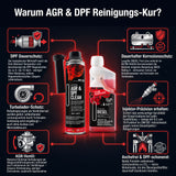 Gründe für die AGR & DPF Reinigungs-Kur – DPF-Warnlampe, häufige Regeneration, AGR-Verkokung