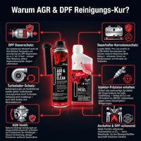 Gründe für die AGR & DPF Reinigungs-Kur – DPF-Warnlampe, häufige Regeneration, AGR-Verkokung