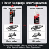 Zwei-Stufen-Pflegesystem – AGR & DPF CLEAN Akut-Reinigung + Longlife DIESEL Dauerpflege