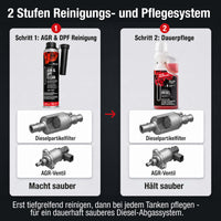 Zwei-Stufen-Pflegesystem – AGR & DPF CLEAN Akut-Reinigung + Longlife DIESEL Dauerpflege