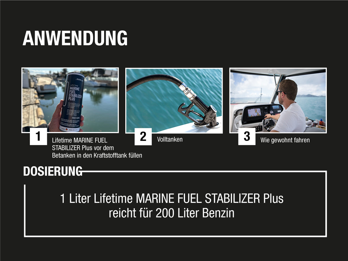 Produktanwendung und Dosierung von Lifetime Marine Fuel Stabilizer Plus. Optimierte Größe für Mobile-Ansicht.