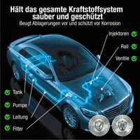 Longlife BENZIN Pro-Line - Premium-Pflege für den Benzinmotor, Kraftstoffadditiv, Nachfülldose 1.000ml