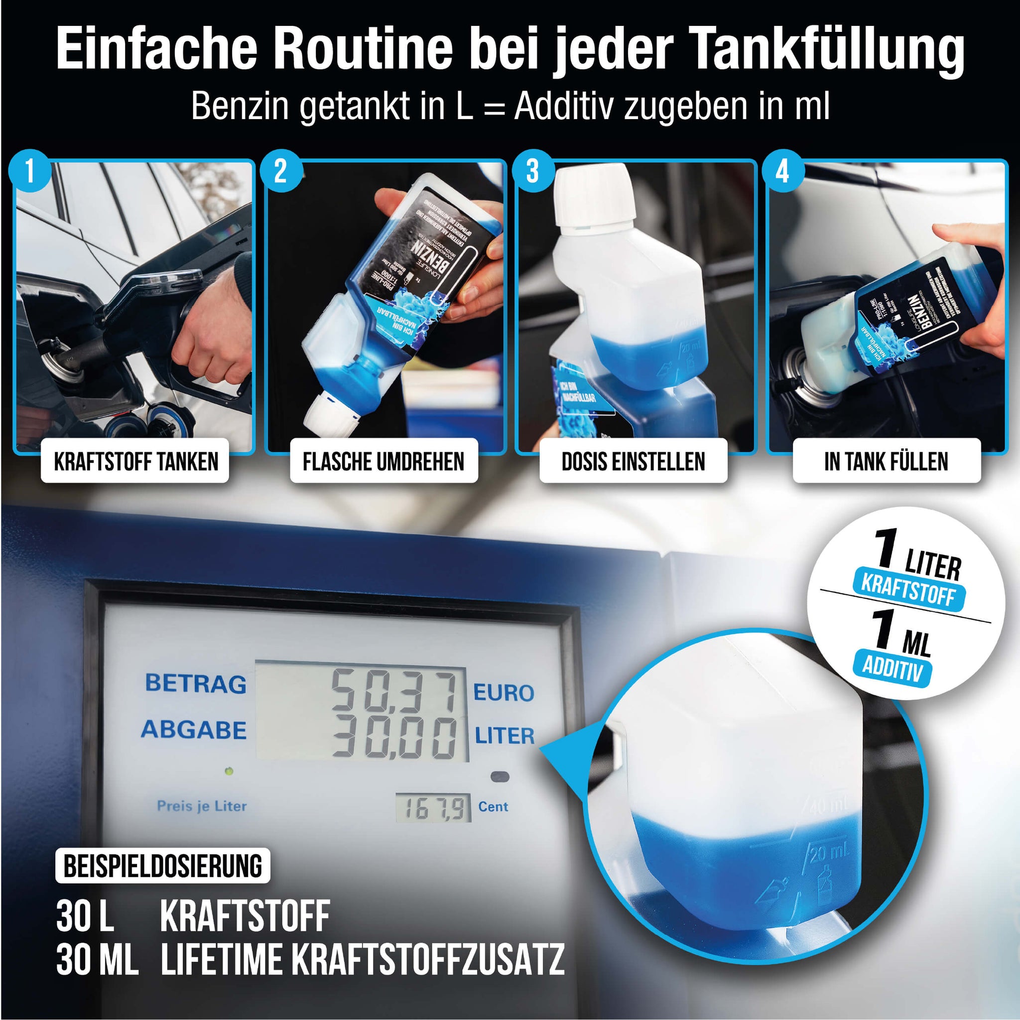 Longlife BENZIN Pro-Line - Premium-Pflege für den Benzinmotor, Kraftstoffadditiv, Nachfülldose 1.000ml