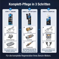 Lifetime Benzin All-in-One Set PRO-LINE – Systemreiniger 1L + Katalysator Schutz 400ml + Longlife Benzin 500ml - Systemreinigung & OPF & Kat Schutz & Dauerpflege