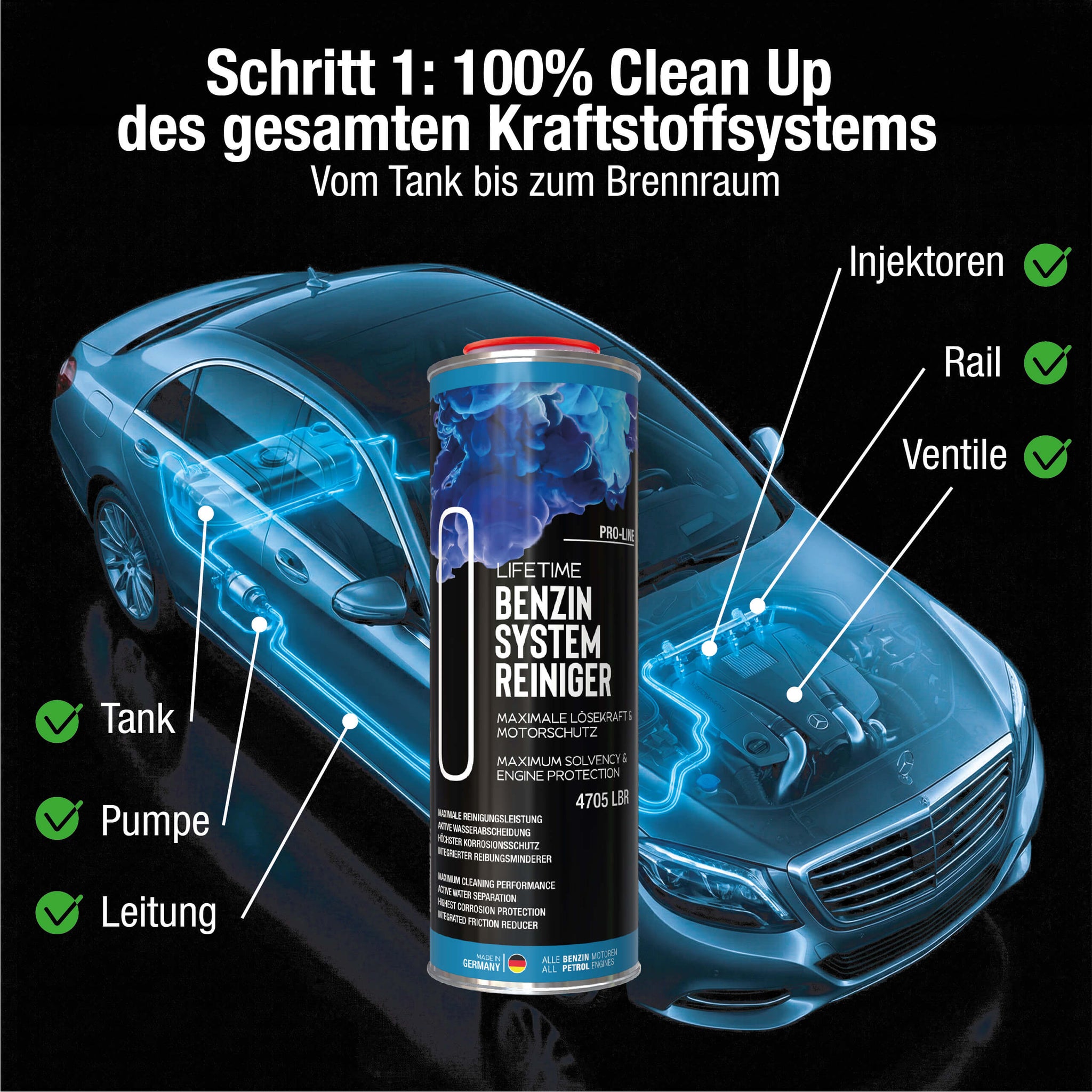 Lifetime Benzin All-in-One Set PRO-LINE – Systemreiniger 1L + Katalysator Schutz 400ml + Longlife Benzin 500ml - Systemreinigung & OPF & Kat Schutz & Dauerpflege