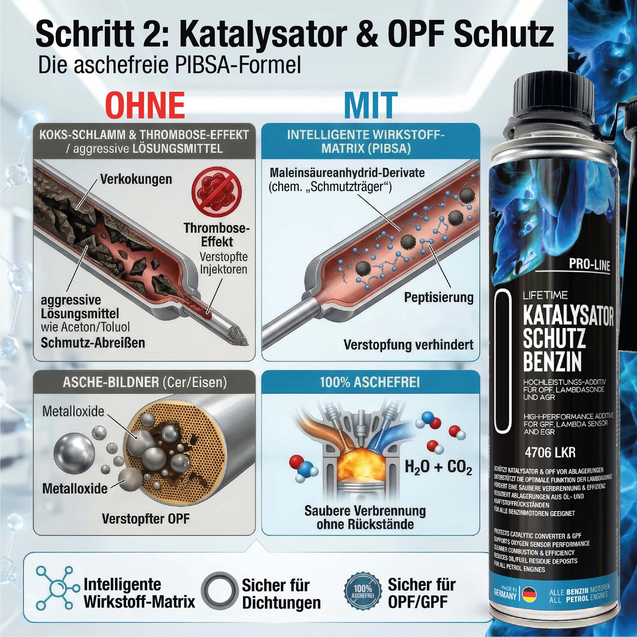 Lifetime Benzin All-in-One Set PRO-LINE – Systemreiniger 1L + Katalysator Schutz 400ml + Longlife Benzin 500ml - Systemreinigung & OPF & Kat Schutz & Dauerpflege