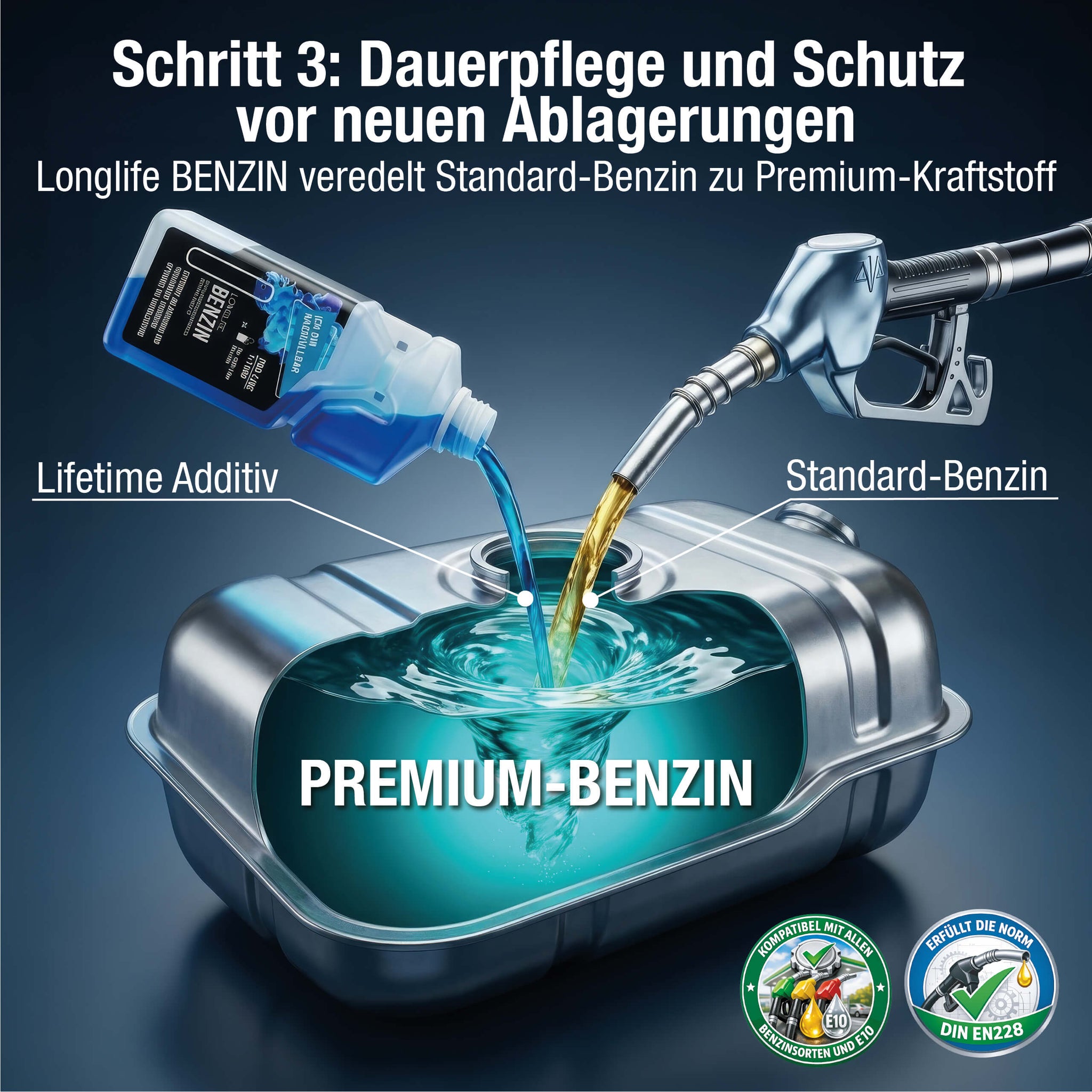 Lifetime Benzin All-in-One Set PRO-LINE – Systemreiniger 1L + Katalysator Schutz 400ml + Longlife Benzin 500ml - Systemreinigung & OPF & Kat Schutz & Dauerpflege