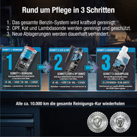 Lifetime Benzin All-in-One Set PRO-LINE – Systemreiniger 1L + Katalysator Schutz 400ml + Longlife Benzin 500ml - Systemreinigung & OPF & Kat Schutz & Dauerpflege
