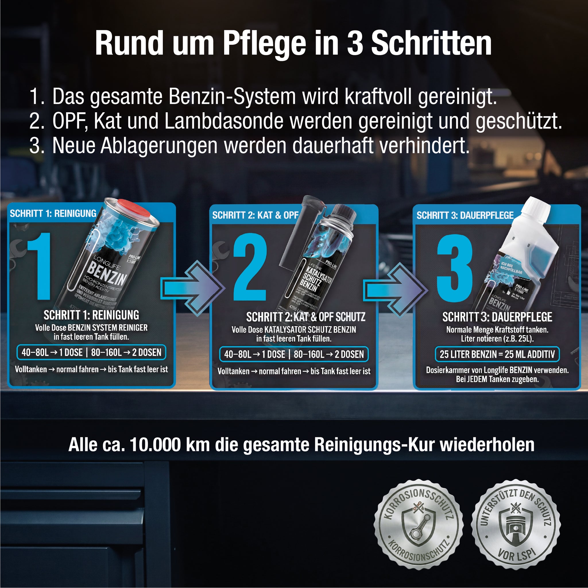 Lifetime Benzin All-in-One Set PRO-LINE – Systemreiniger 1L + Katalysator Schutz 400ml + Longlife Benzin 500ml - Systemreinigung & OPF & Kat Schutz & Dauerpflege