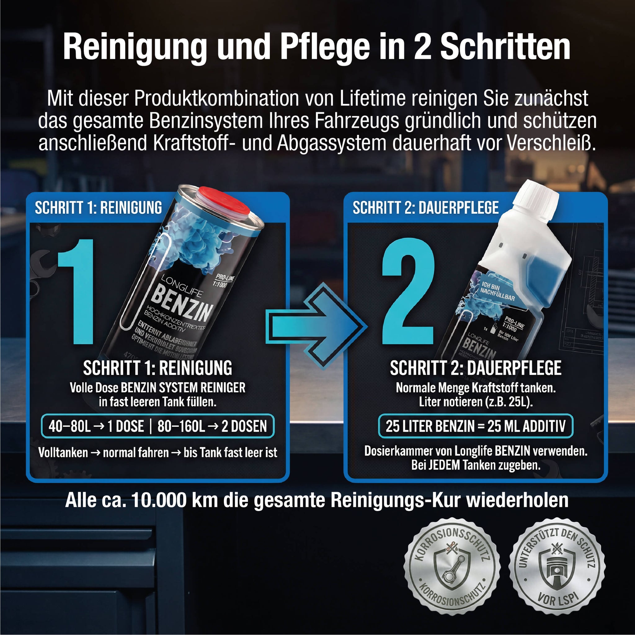 Lifetime Benzin System Reinigungs-Kur PRO-LINE – Systemreiniger 1L + Longlife Benzin 500ml - Saubere Injektoren & Hochdruckpumpe, Korrosionsschutz & Dauerpflege