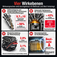 LIFETIME DIESEL CLEAN Pro-Line – Diesel-Reiniger mit Cetanzahl-Verbesserer, 1.000 ml