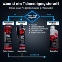 LIFETIME DIESEL CLEAN Pro-Line – Diesel-Reiniger mit Cetanzahl-Verbesserer, 1.000 ml