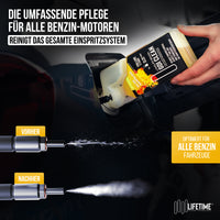 Longlife BENZIN GDI CLEAN Pro-Line - speziell für Direkteinspritzer-Motoren, Kraftstoffadditiv, nachfüllbare Dosierflasche 500ml