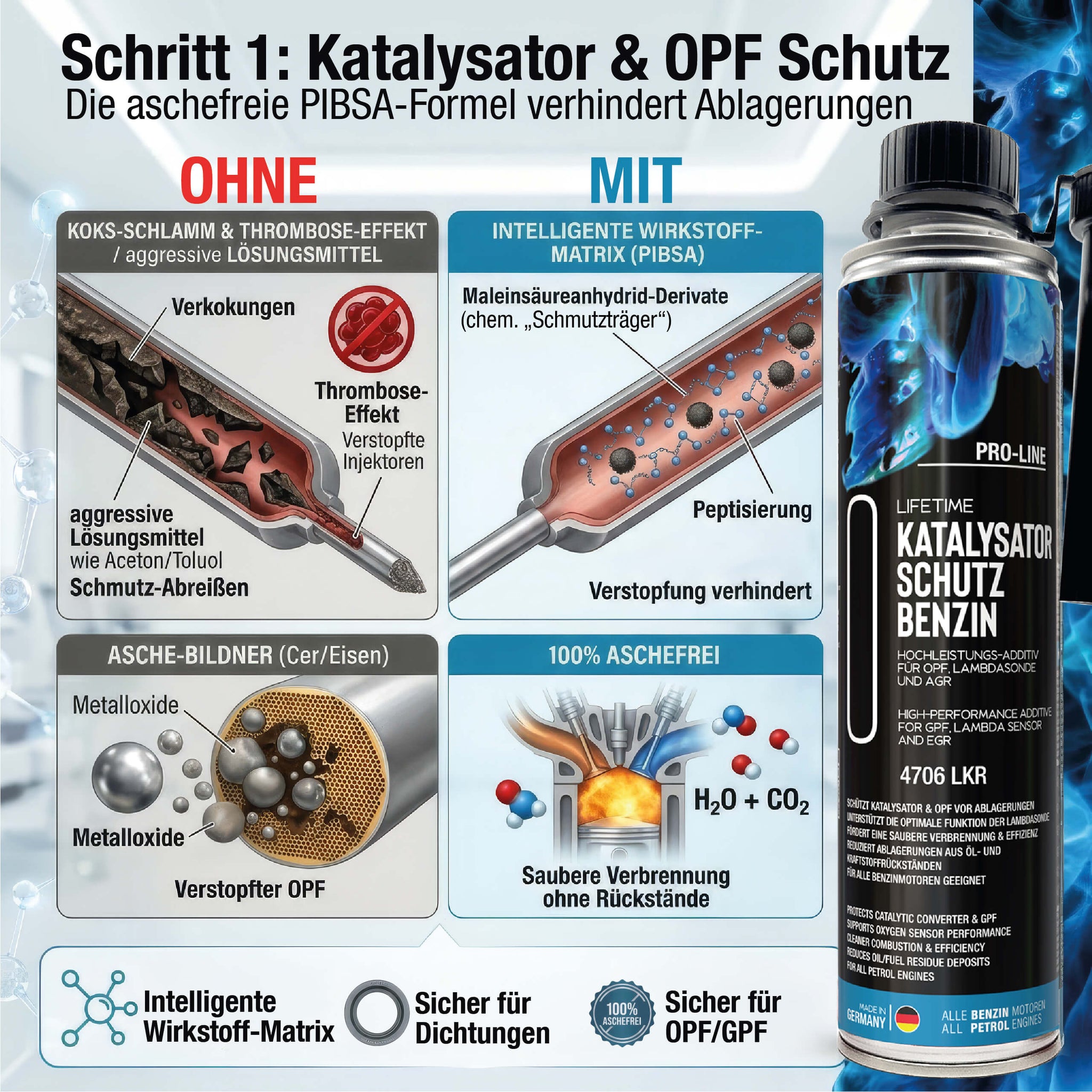 Lifetime Benzin Katalysator Reinigungs-Kur PRO-LINE - Katalysator Schutz 400ml + Longlife Benzin 500ml - OPF & Kat Schutz & Dauerpflege