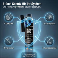Katalysator-Schutz schützt OPF, Katalysator, Lambdasonde und Injektoren in einer Tankfüllung