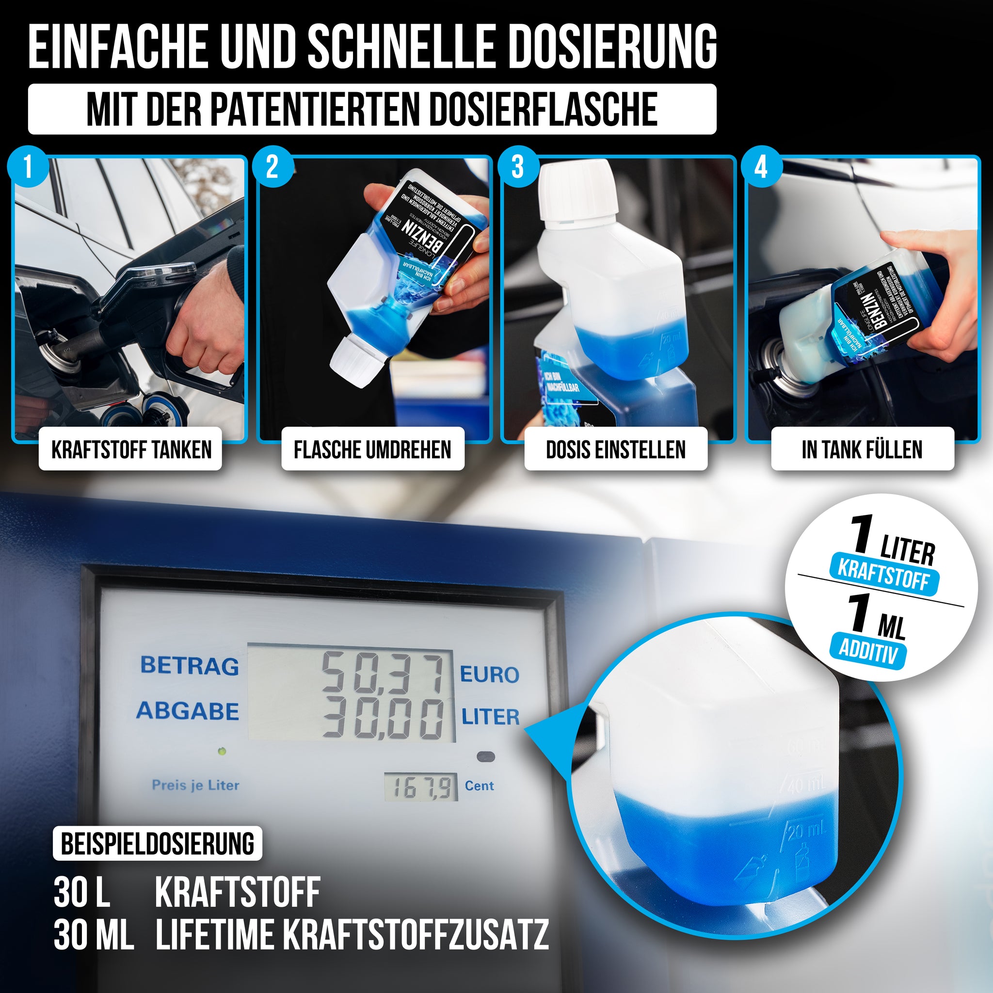Longlife BENZIN Pro-Line - Premium-Pflege für den Benzin-Motor, Kraftstoffadditiv, nachfüllbare Dosierflasche 250ml