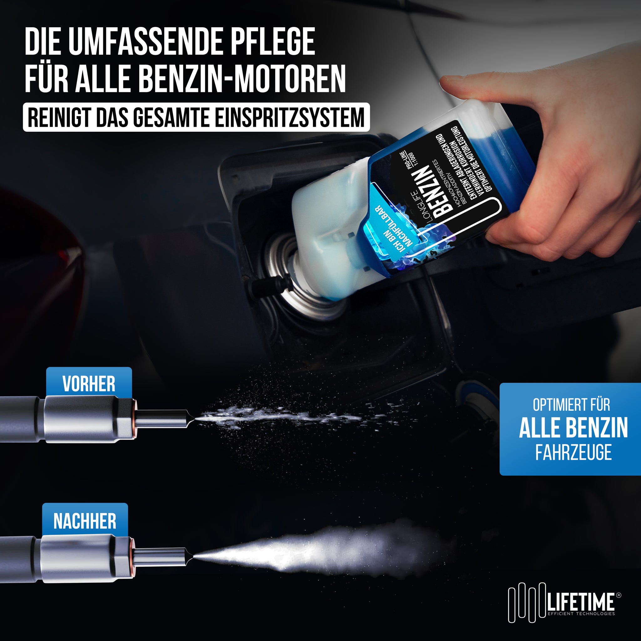 Longlife BENZIN Pro-Line - Premium-Pflege für den Benzin-Motor, Kraftstoffadditiv, nachfüllbare Dosierflasche 250ml
