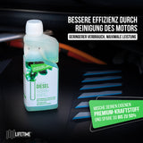 Longlife DIESEL - Basis-Pflege für den Dieselmotor, Kraftstoffadditiv, Nachfülldose 1.000ml