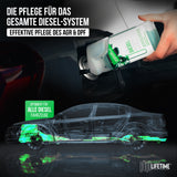 Longlife DIESEL - Basis-Pflege für den Dieselmotor, Kraftstoffadditiv, Nachfülldose 1.000ml