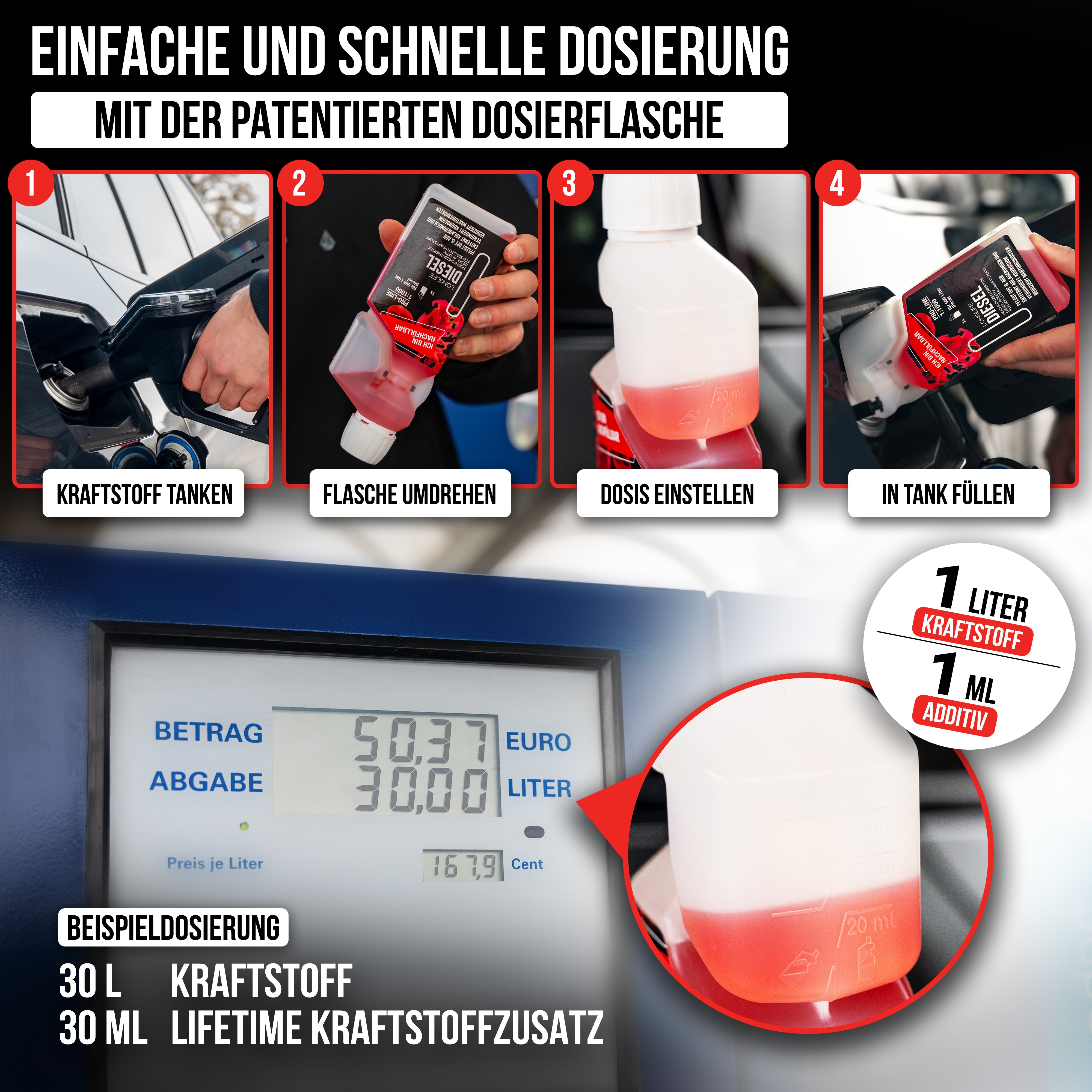 Longlife DIESEL Pro-Line | Diesel Additiv - reicht für 500 Liter Diesel | 500ml