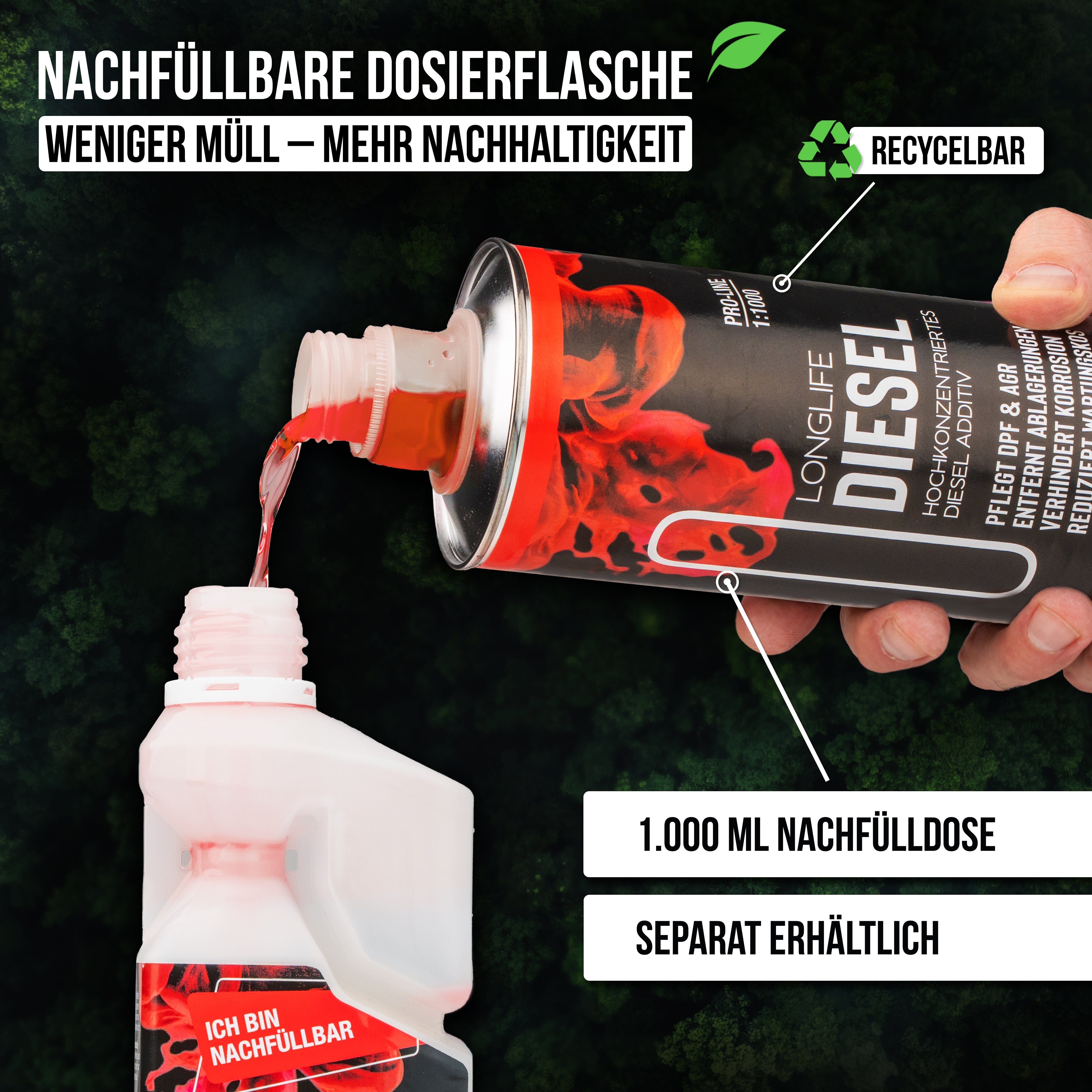 Longlife DIESEL Pro-Line | Diesel Additiv - reicht für 500 Liter Diesel | 500ml