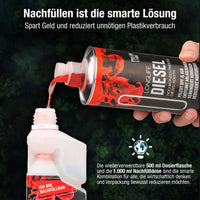 Diesel-Additiv nachfüllen statt neu kaufen – nachhaltige Diesel-Pflege