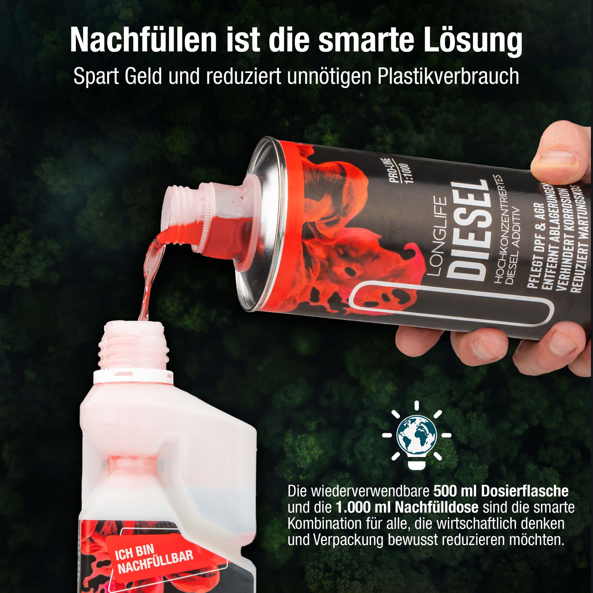 Diesel-Additiv nachfüllen statt neu kaufen – nachhaltige Diesel-Pflege