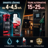 Diesel-Additiv-Aufpreis etwa 4-4,5 Cent pro Liter für Premium-Diesel