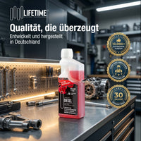 Werkstatt-Setting – LIFETIME Diesel-Additiv Pro-Line Qualitäts-Anker
