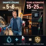 Pendler mit Diesel-Additiv Pro-Line an der Tankstelle zahlt etwa ein Drittel des Premium-Diesel-Aufpreises 