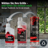 Drei Gebinde-Größen des Diesel-Additivs – 250 ml Einsteiger, 500 ml Standard, 1.000 ml Nachfülldose