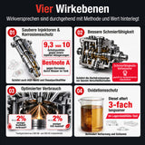 Vier Wirkebenen des Diesel-Additivs – Reinigung, Korrosionsschutz, Schmierfähigkeit, Oxidationsschutz